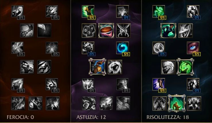 Maestrie Braum Blitzcrank